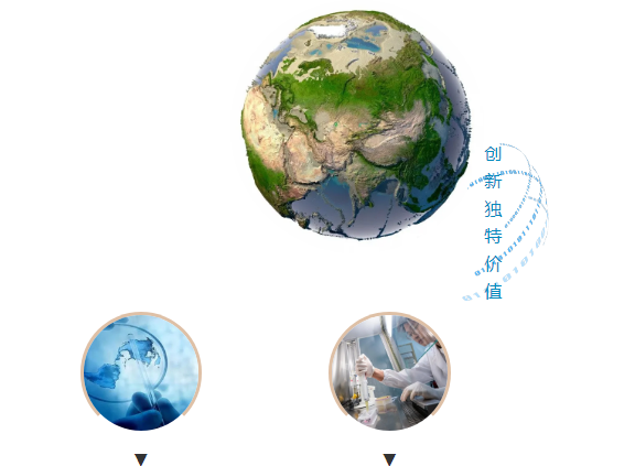 6966集团(中国)有限公司官网