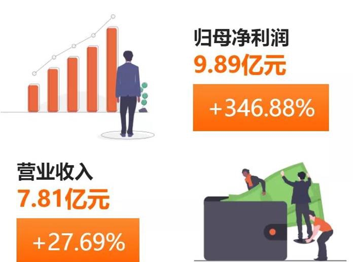 6966集团(中国)有限公司官网