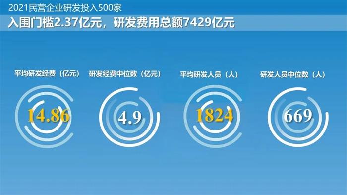 6966集团(中国)有限公司官网