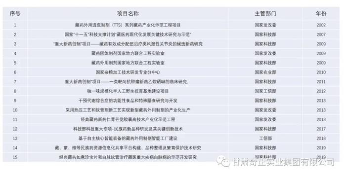 6966集团(中国)有限公司官网