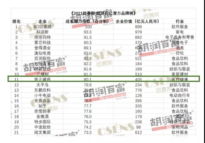 6966集团(中国)有限公司官网