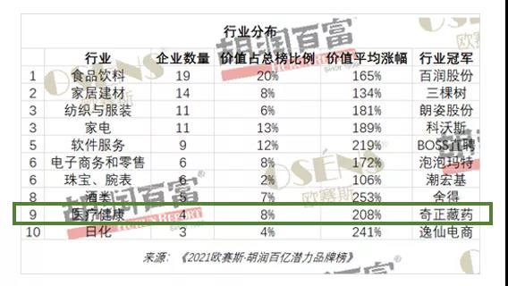 6966集团(中国)有限公司官网
