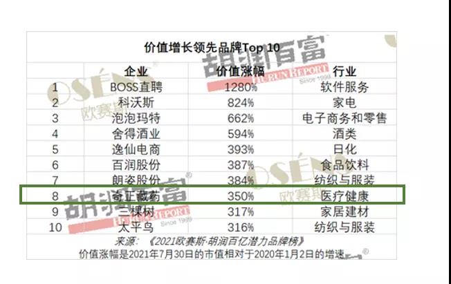6966集团(中国)有限公司官网