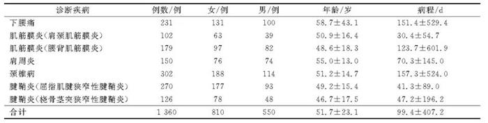 6966集团(中国)有限公司官网