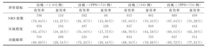 6966集团(中国)有限公司官网