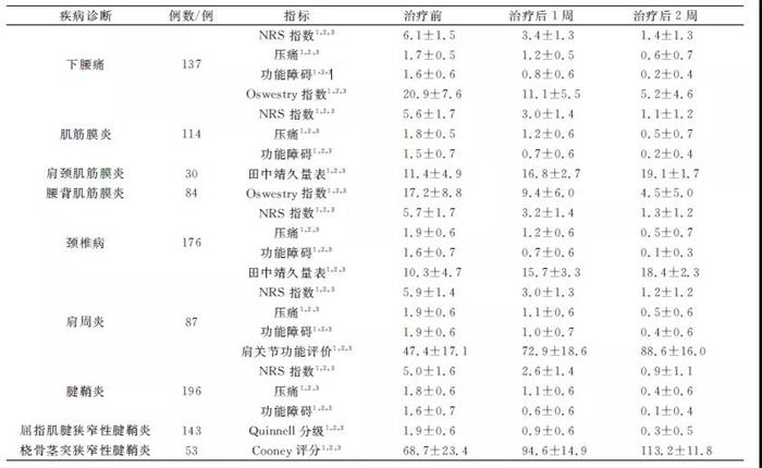 6966集团(中国)有限公司官网