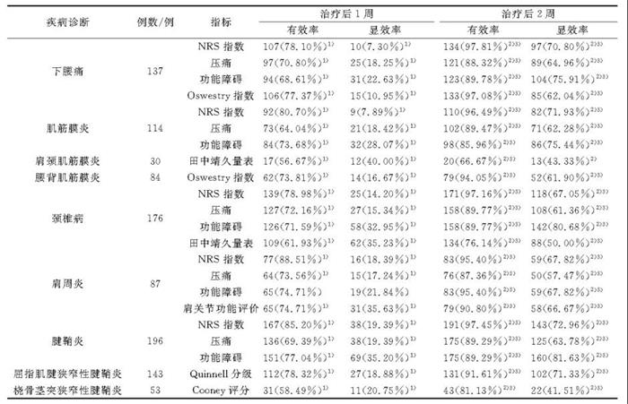 6966集团(中国)有限公司官网