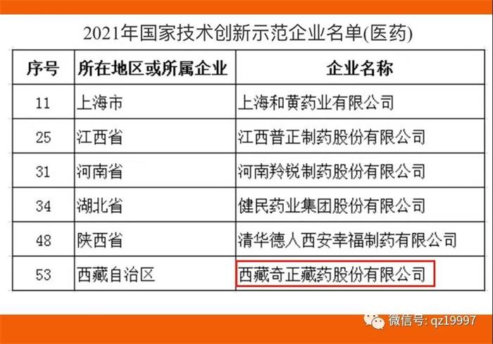 6966集团(中国)有限公司官网