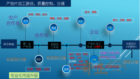 202206131655105622973594