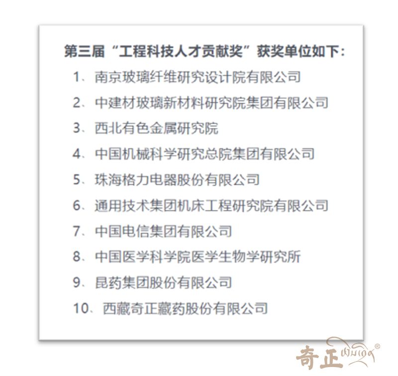 202304111681193475307665