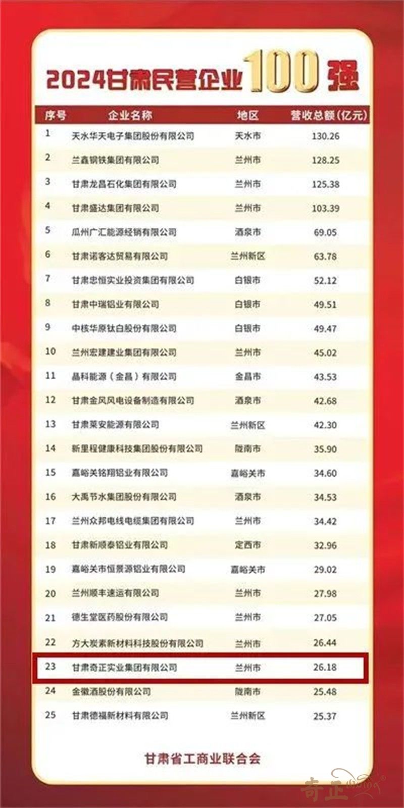 202409231727083537293657