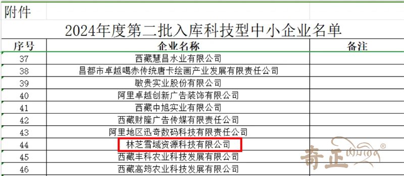 202412171734409203635066