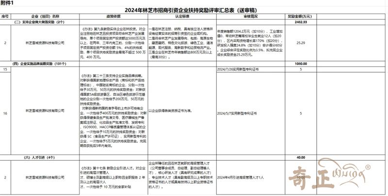 202511121762934083302150